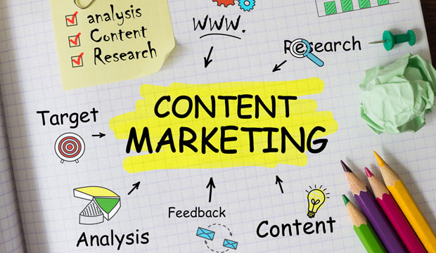 Content marketing examples